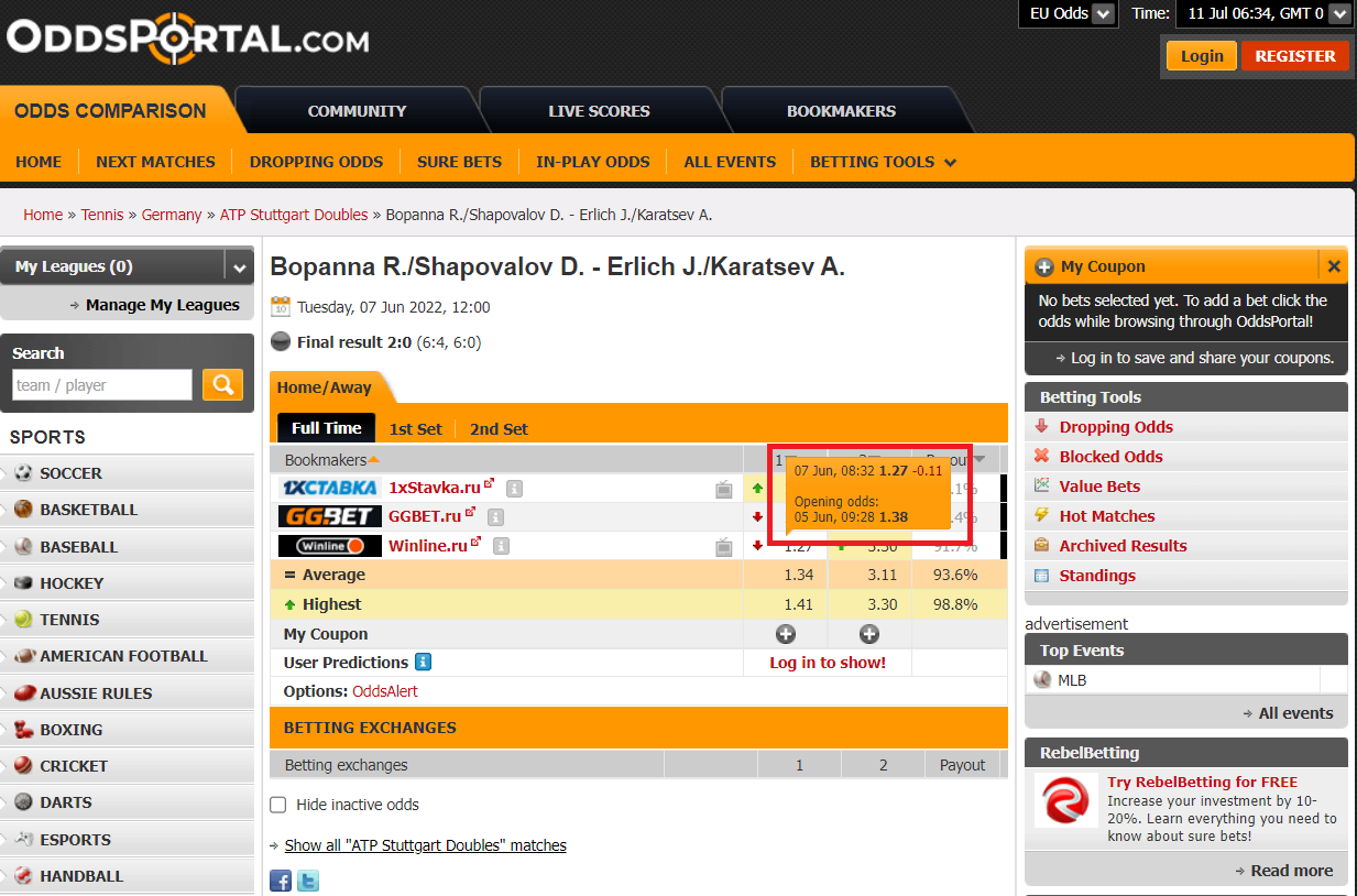 Аслана Карацева подозревают в пяти договорных матчах